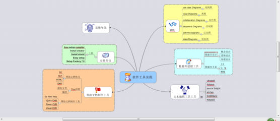 思维导图在软件设计制作中的高效应用与实现方法